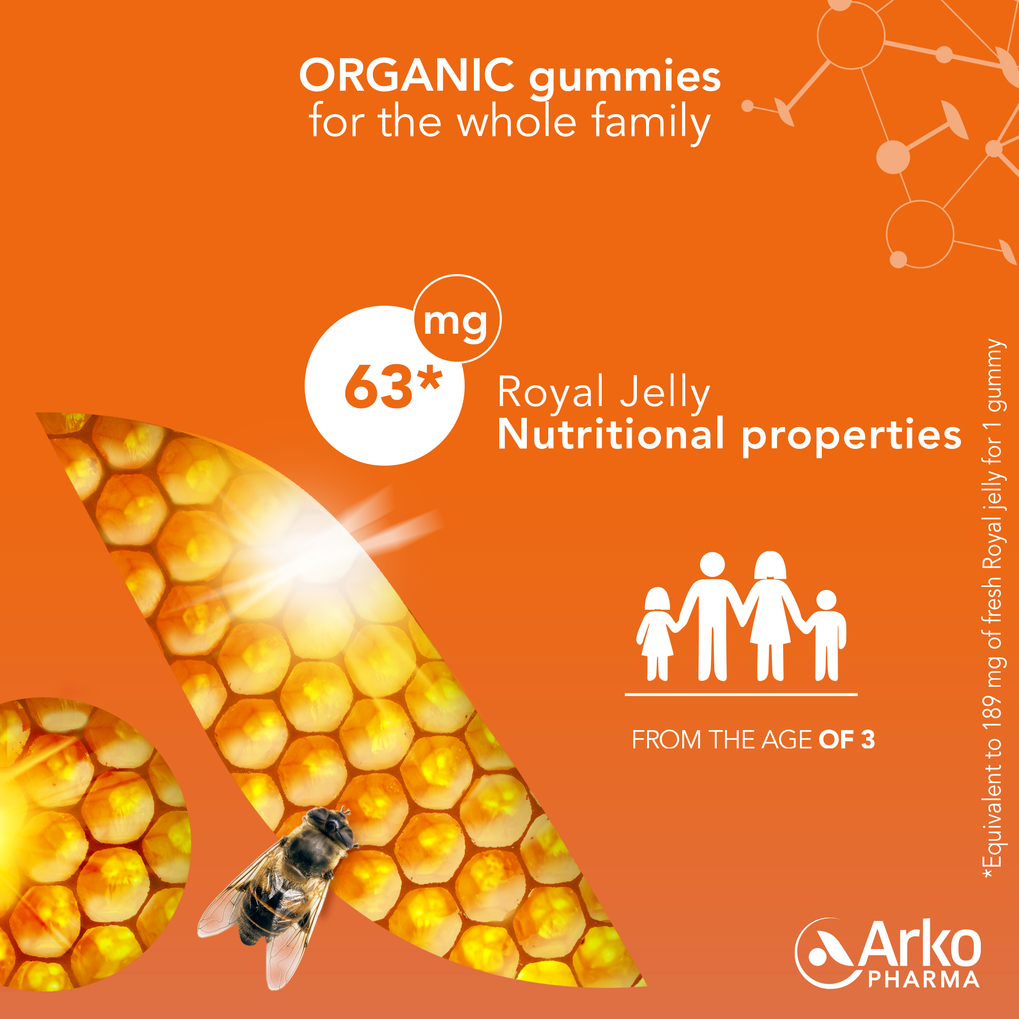 Composition of the Arkoroyal® Family Gummies 