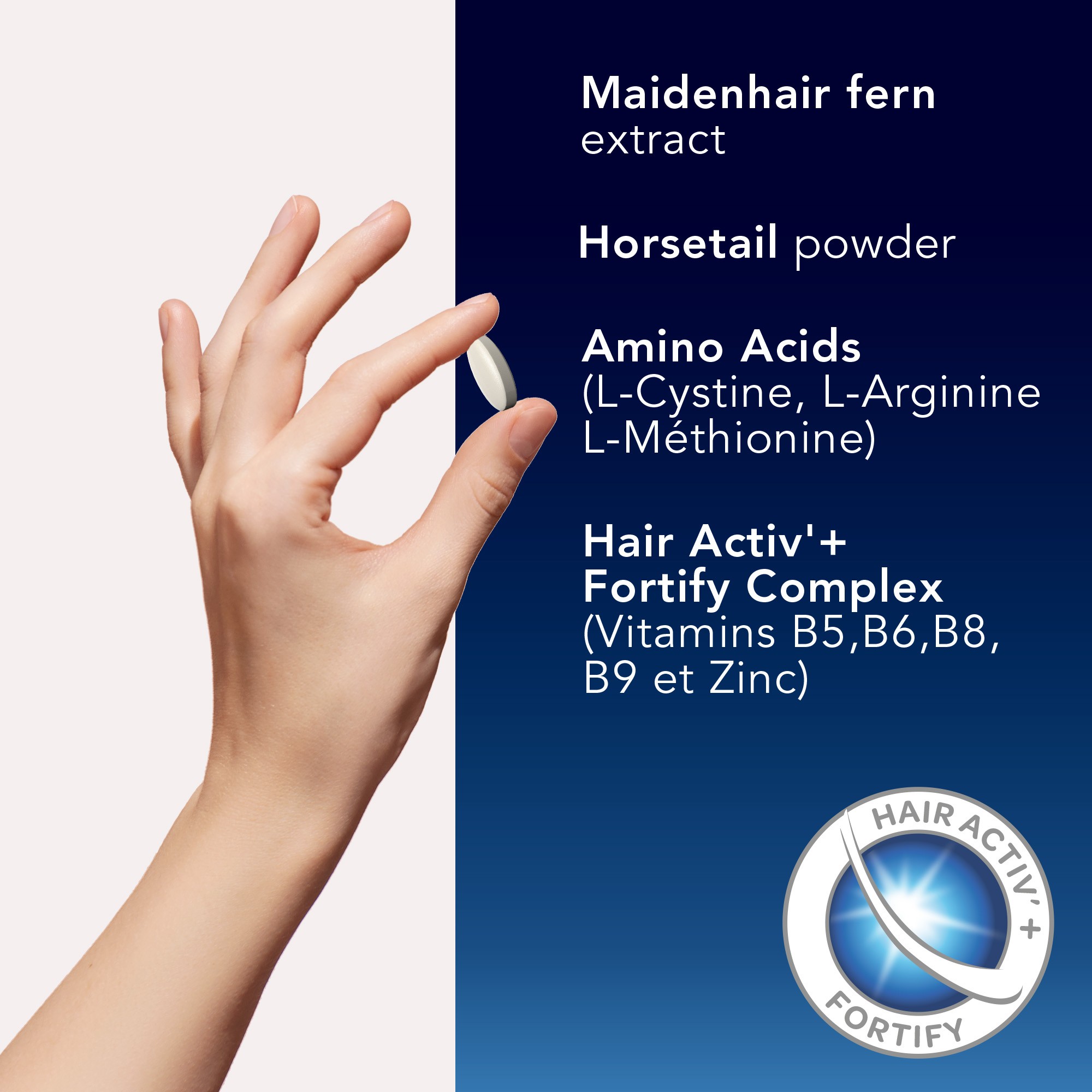 Composition Forcapil® Anti-hair loss