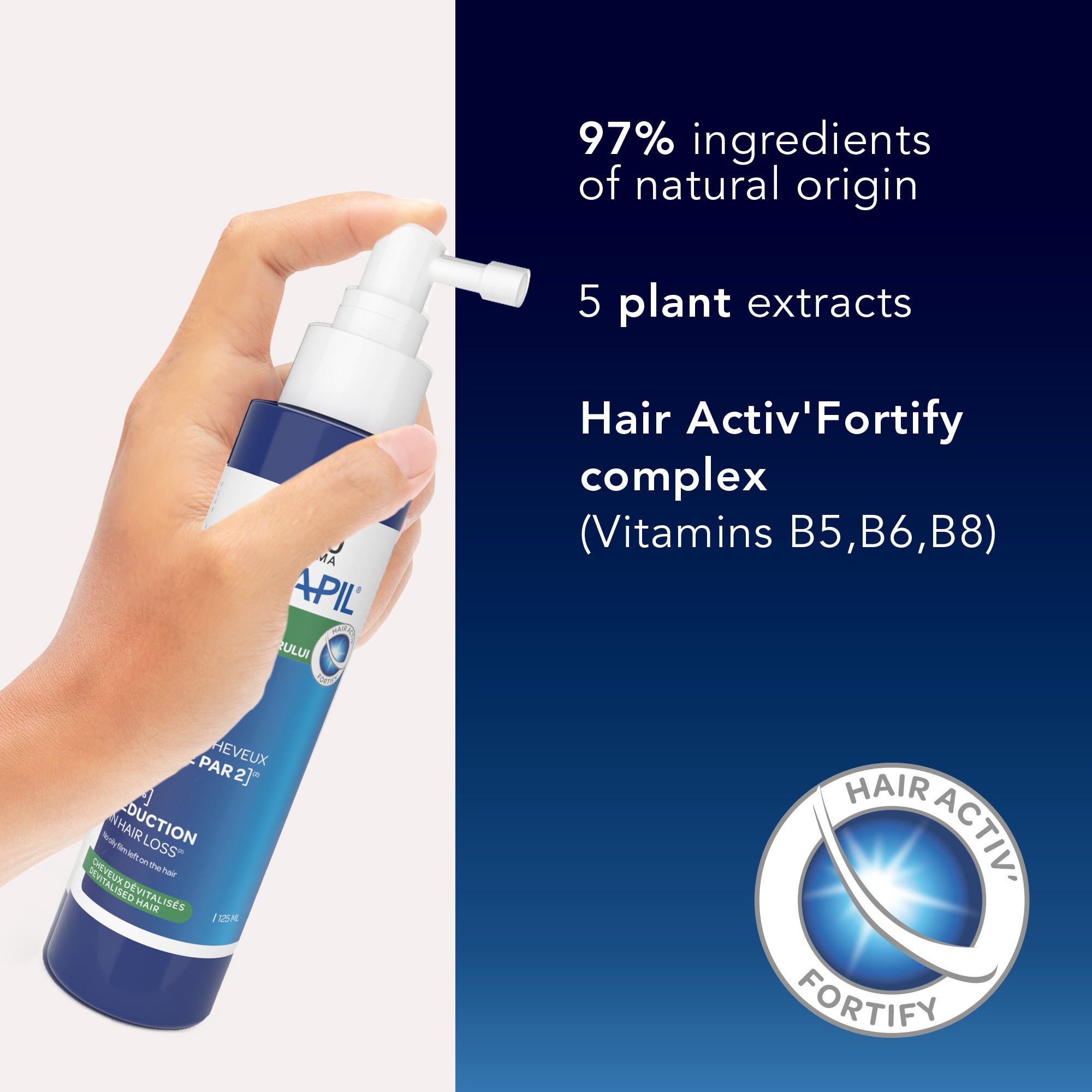 Composition Forcapil® Anti-Hair Loss Spray