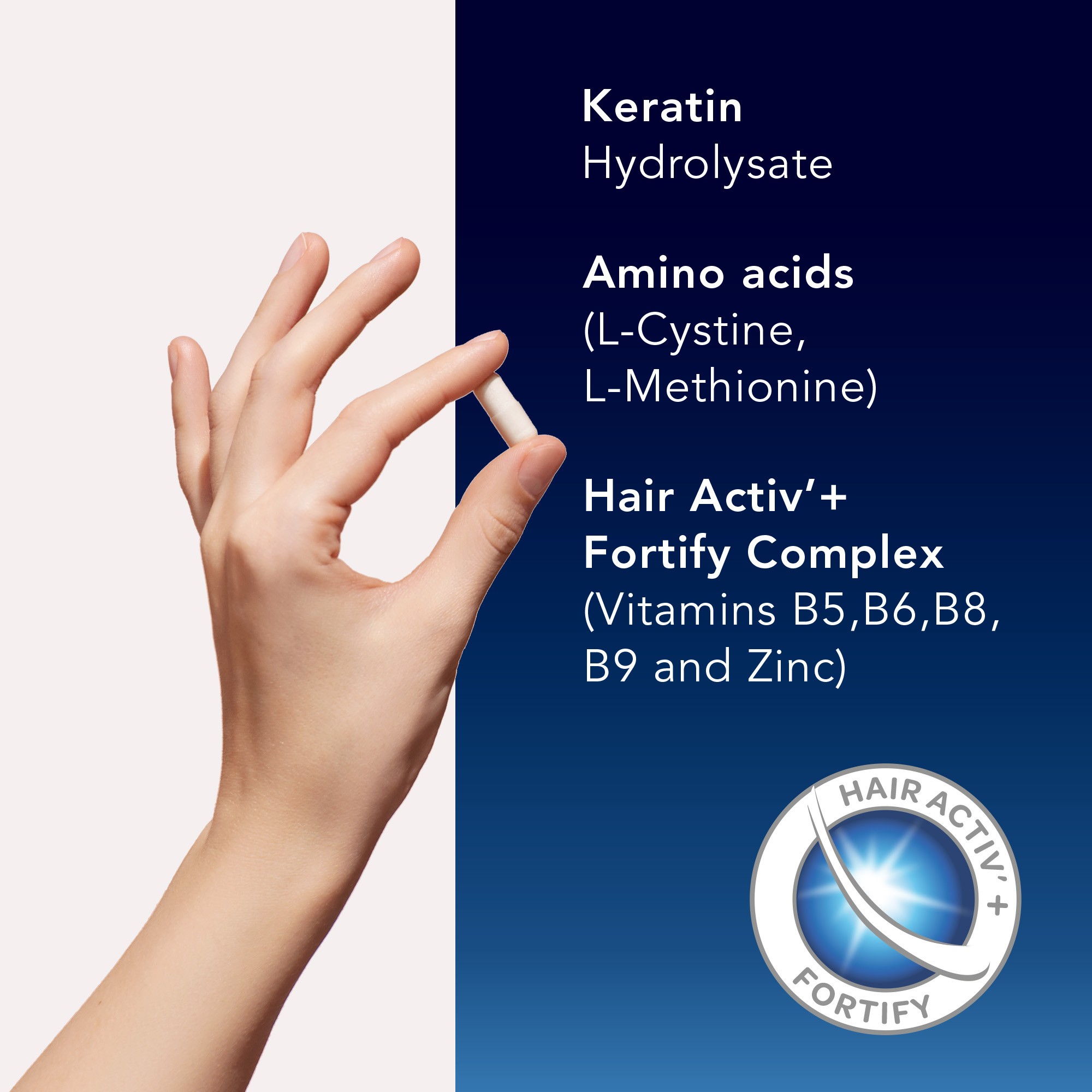 Composition Forcapil® Fortifying Keratin +