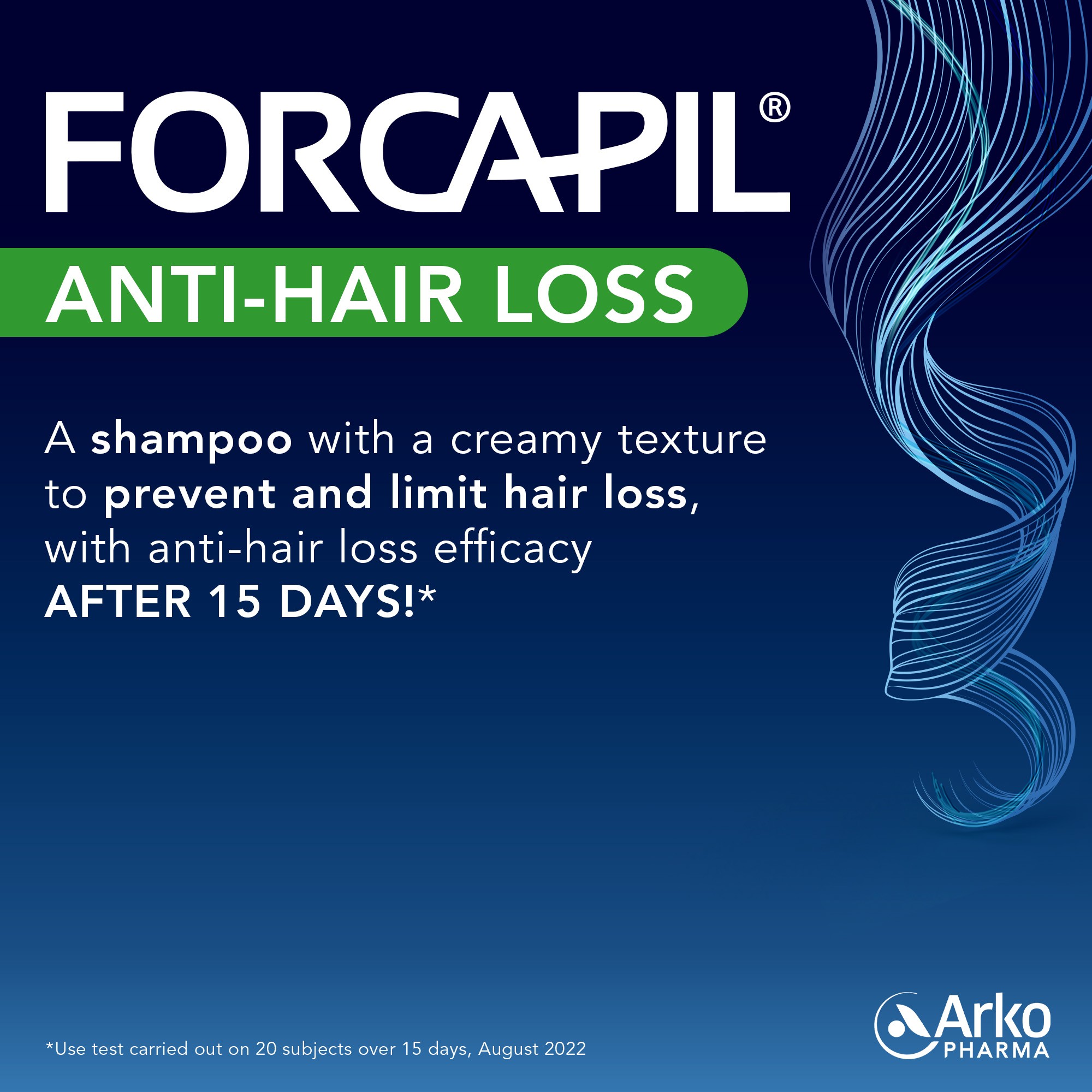 Introduction Anti Hairloss Shampoo