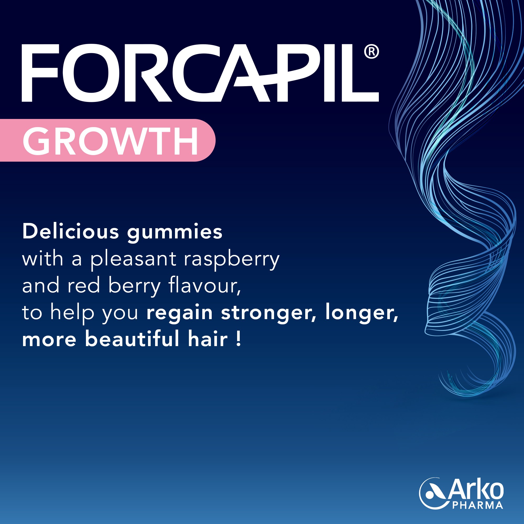 Introduction of Forcapil® Growth Gummies