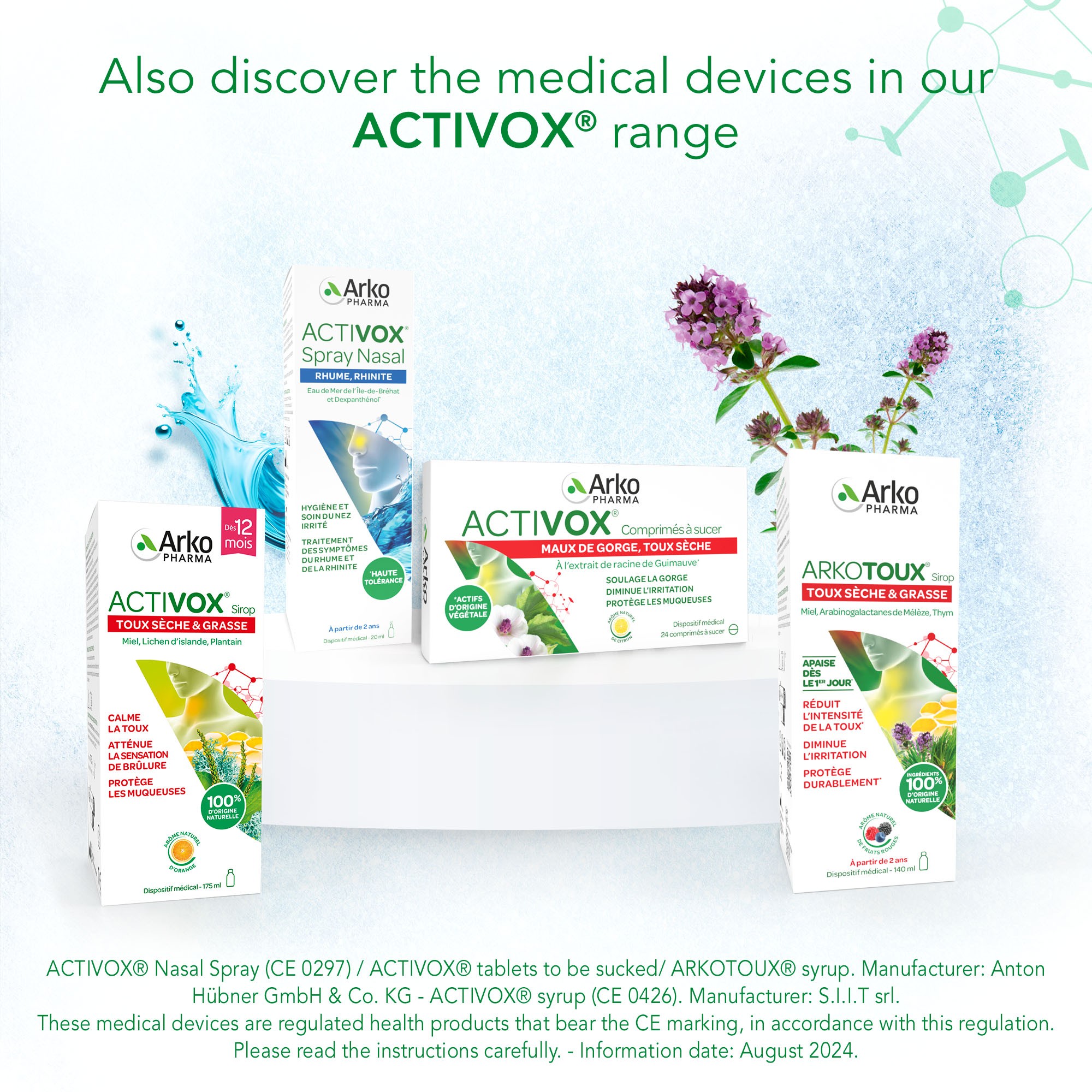 Activox® Range