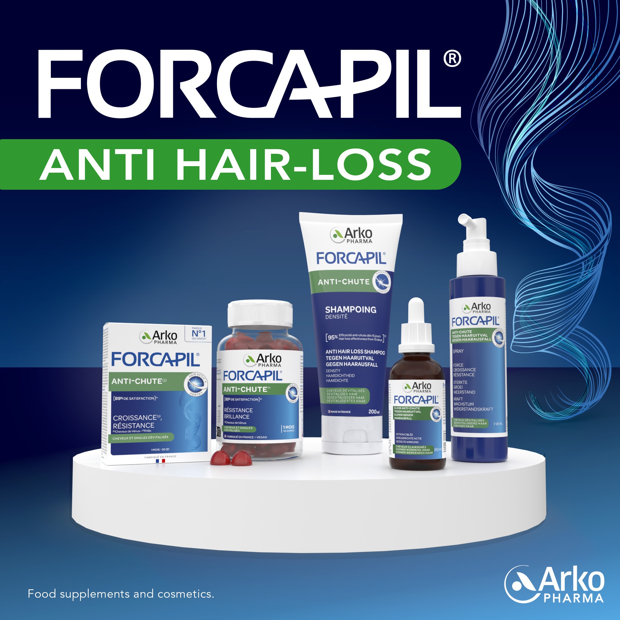 Range of Forcapil Hair Loss