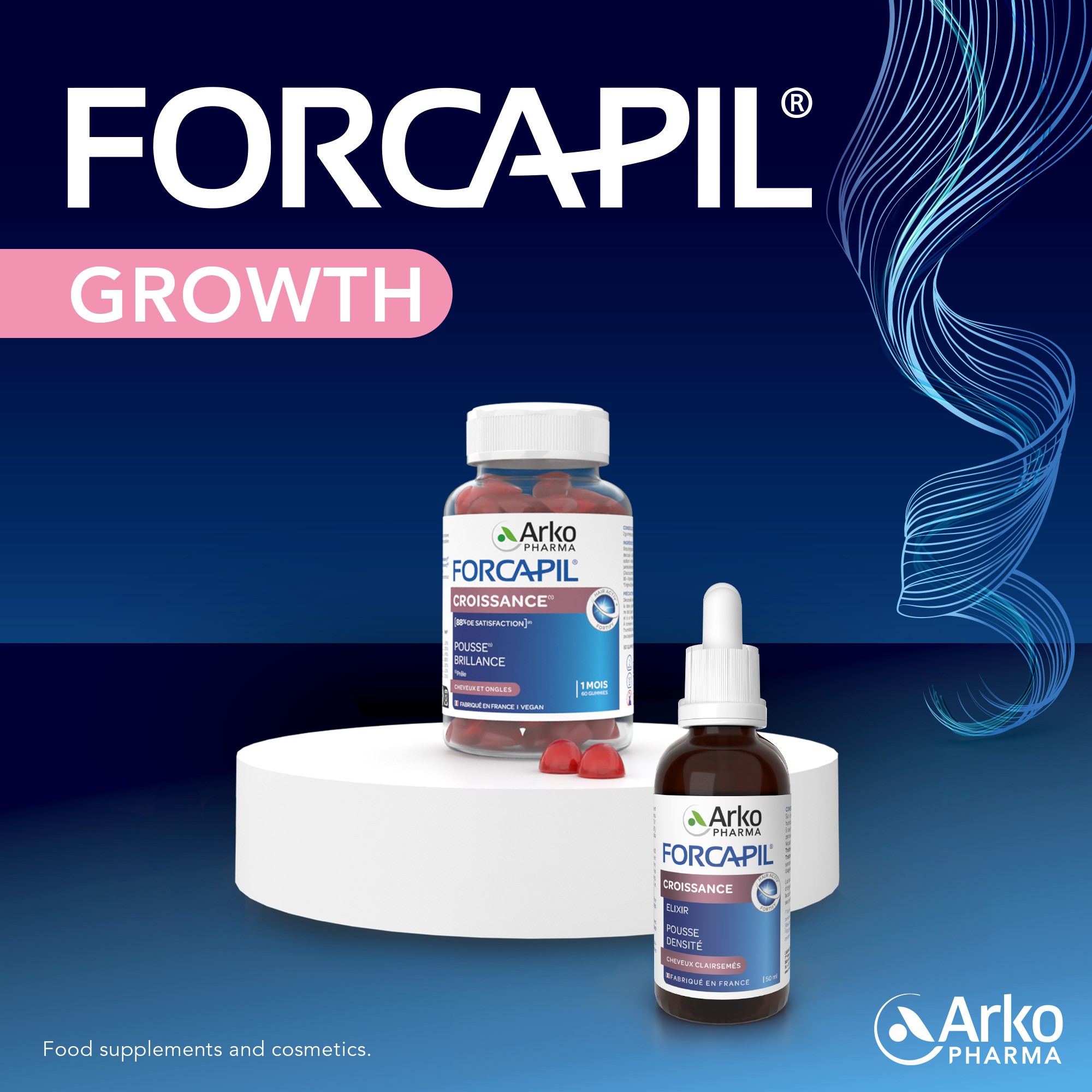 Range in Forcapil® Growth 