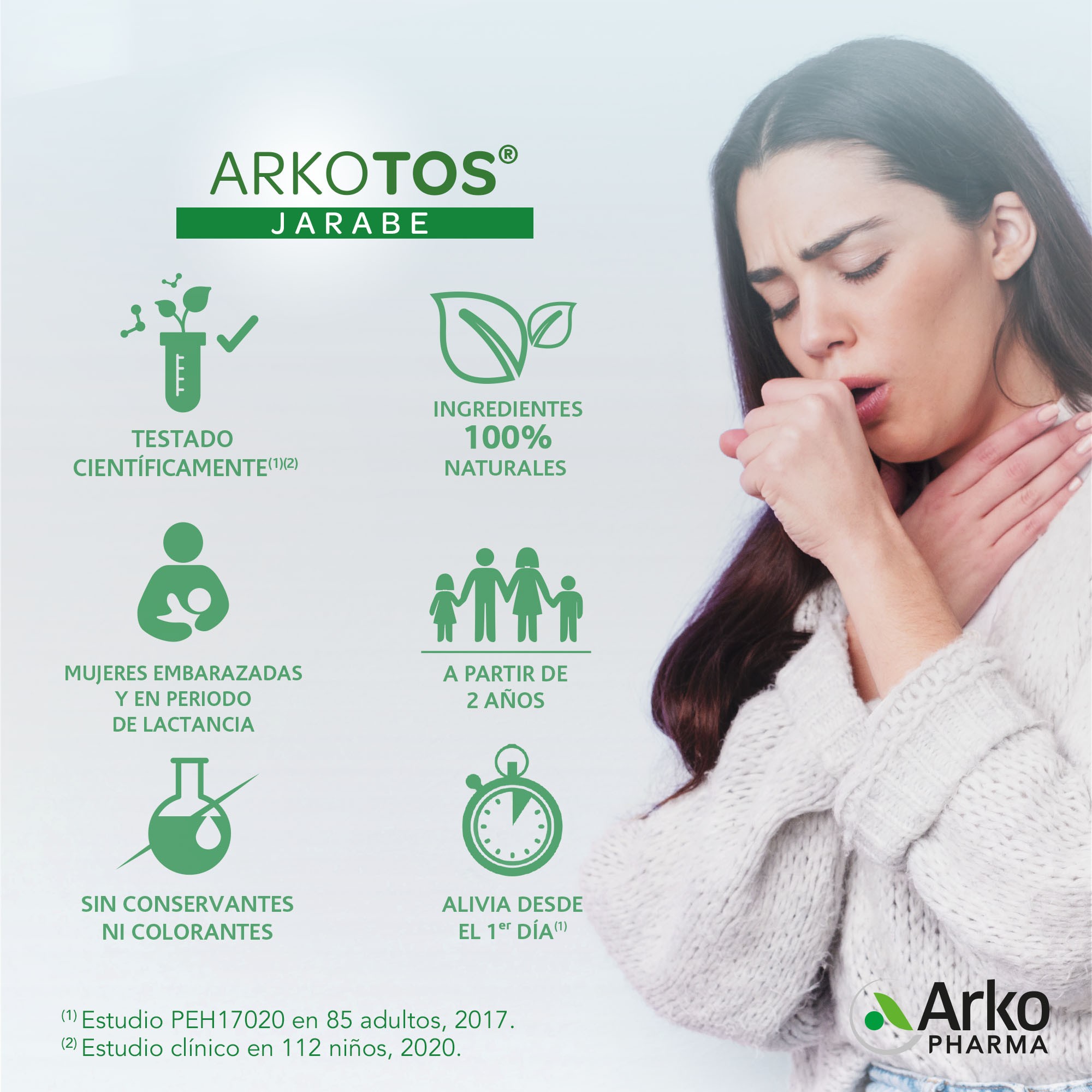 4 Arkotos Tos Seca y Productiva