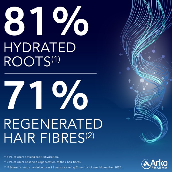 FORCAPIL® AGE PROTECT hair and root regenerating hair care