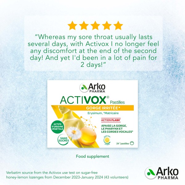 Consumers Advices Activox® Honey Lemon Lozanges